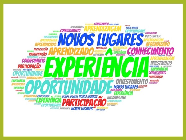 Mapa de Palavras elaborado pela Coordenação de Educação Integral e Integrada com as respostas do item 